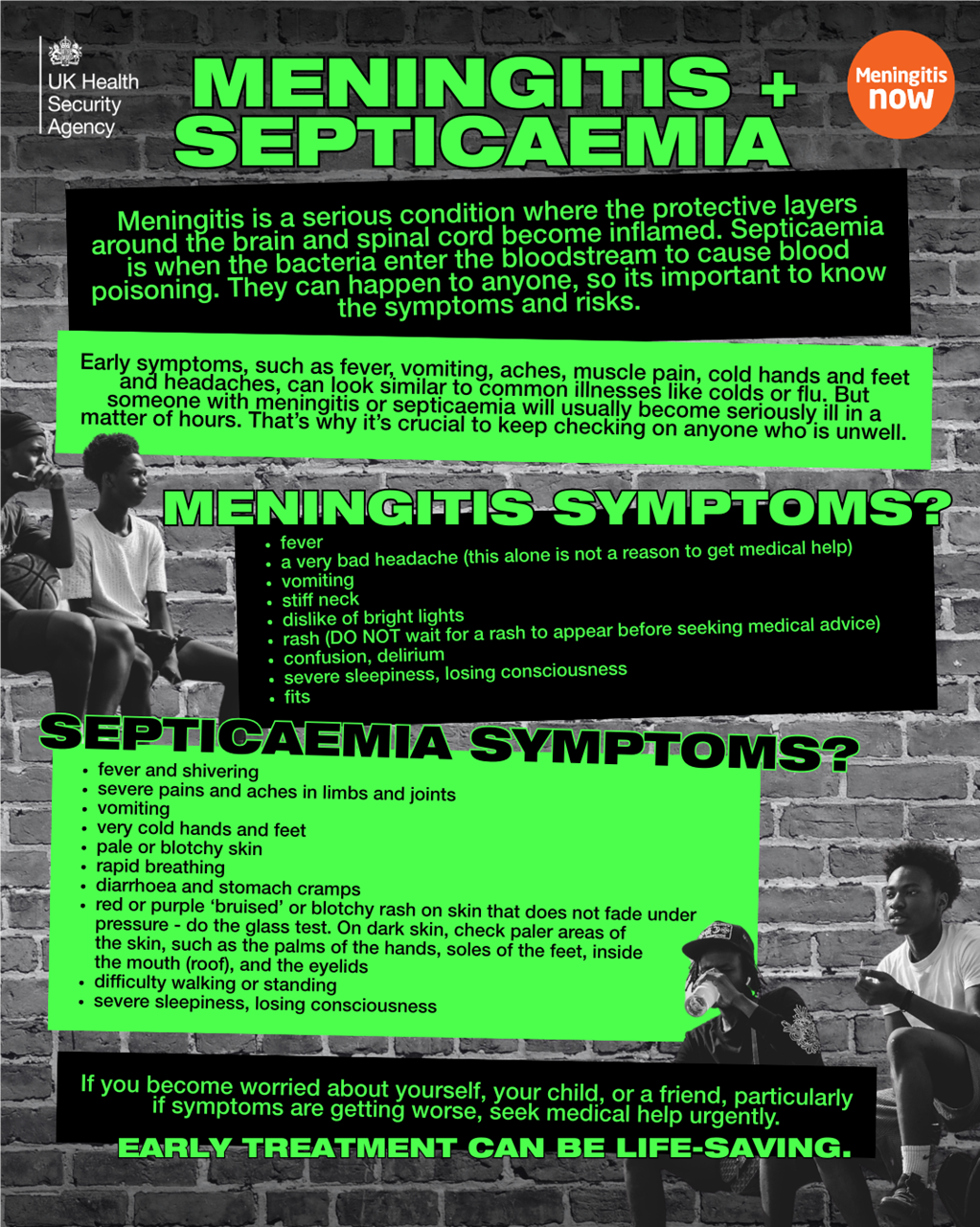 Meningitis Symptoms